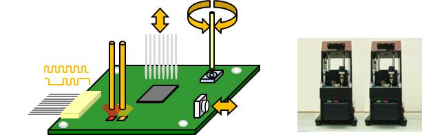 複雑な高機能な基板の画像です。小さいボリュームや小型のスイッチや複数のLEDがありマイコンが搭載された基板の模式図です。ボリューム調整やスイッチ押しやファンクションテストやLEDの色点灯・点滅など判別が可能な自動昇降式自動検査治具が開発できます。